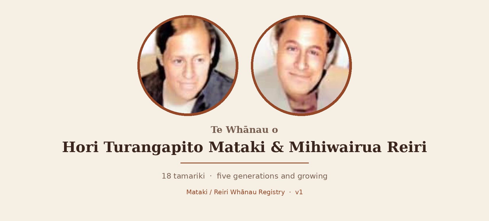 Hori Turangapito Mataki and Mihiwairua Reiri